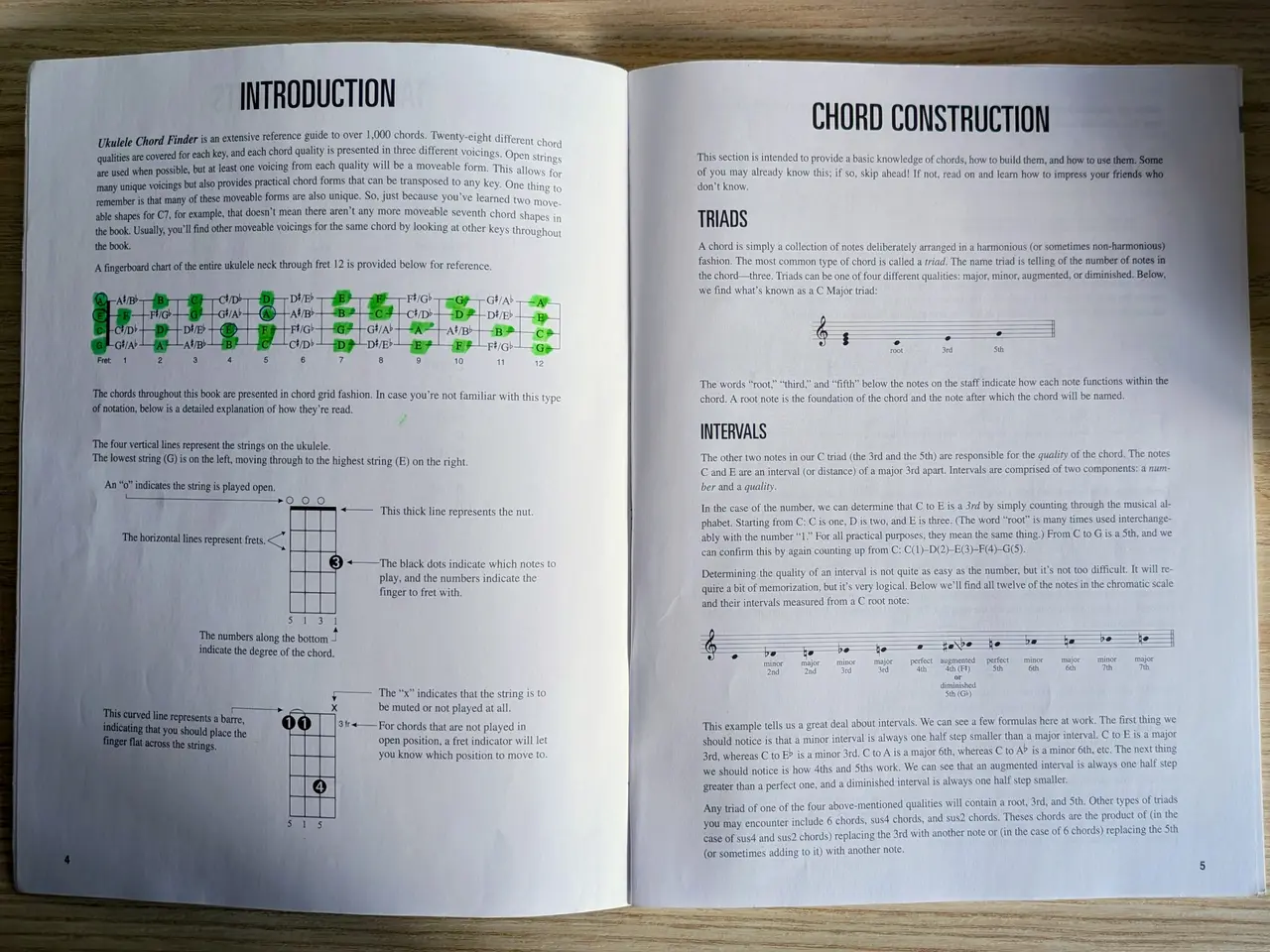 Billede 5 - Hal Leonard Ukulele Chord Finder - nodehæfte