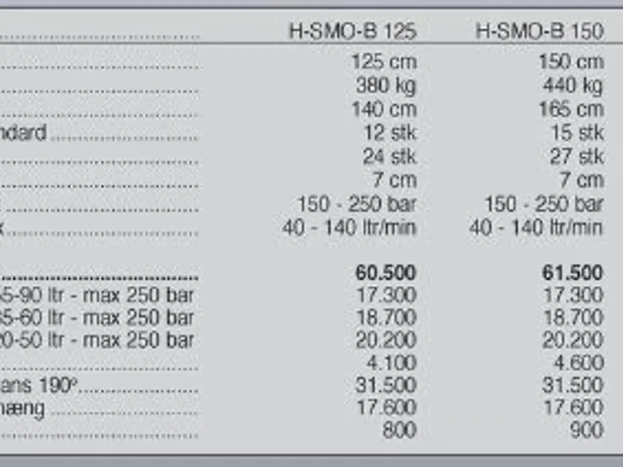 Billede 2 - Seppi H-SMO-B 200 cm