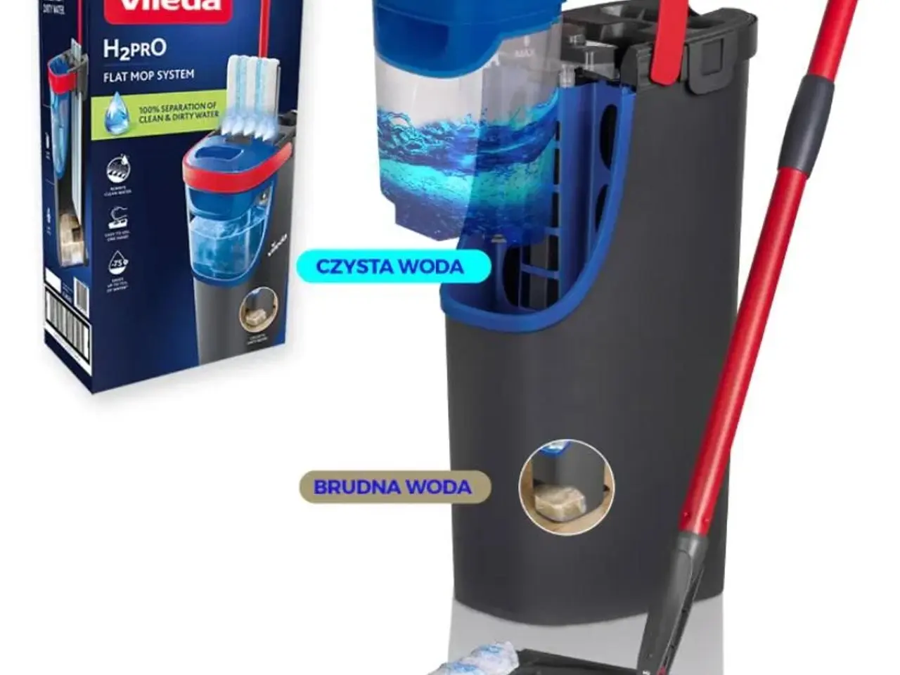 Billede 4 - Gulvmoppe flad - Vileda H2Pro med spand