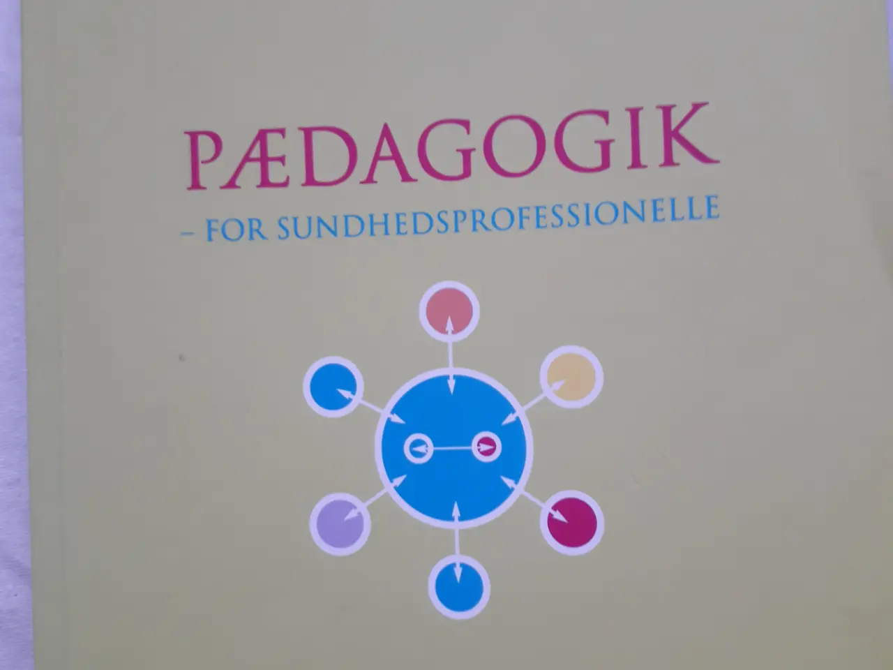 Billede 1 - Pædagogik - for sundhedsprofessionelle