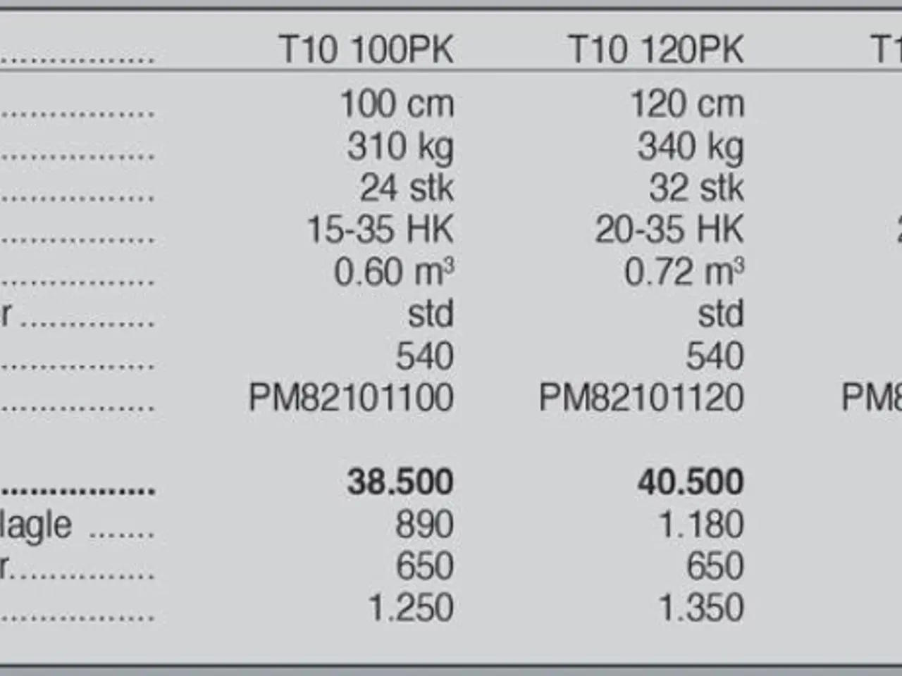 Billede 4 - Ortolan T 10 Pick-Up 160 cm