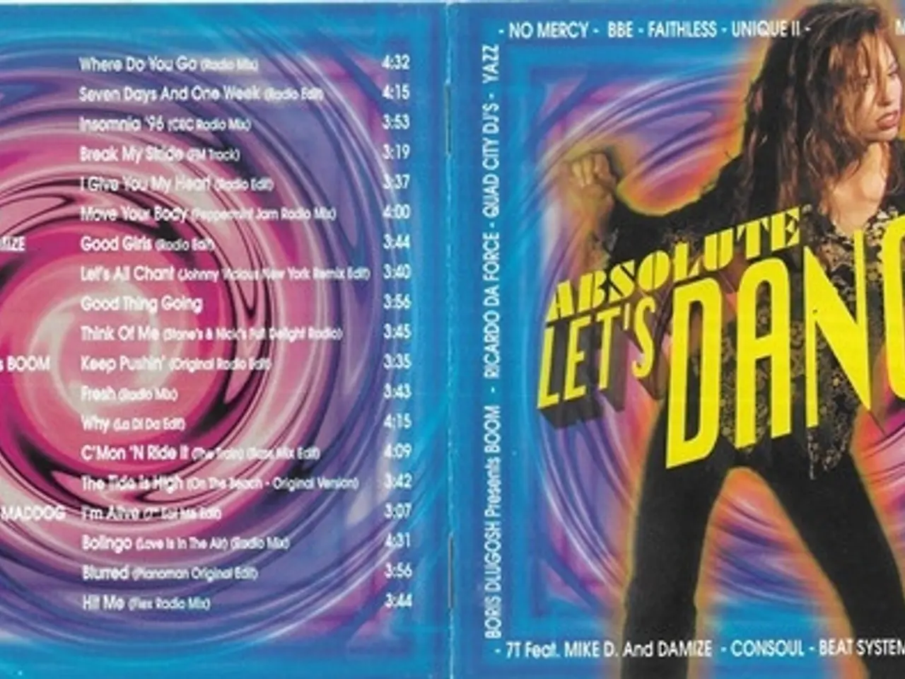 Billede 6 - Diverse kunstnere – Absolute Let's Dance… – CD