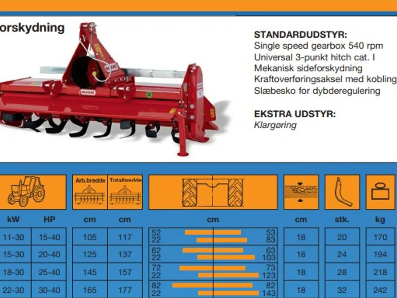Billede 13 - Maschio W165 Fræser af høj kvalitet