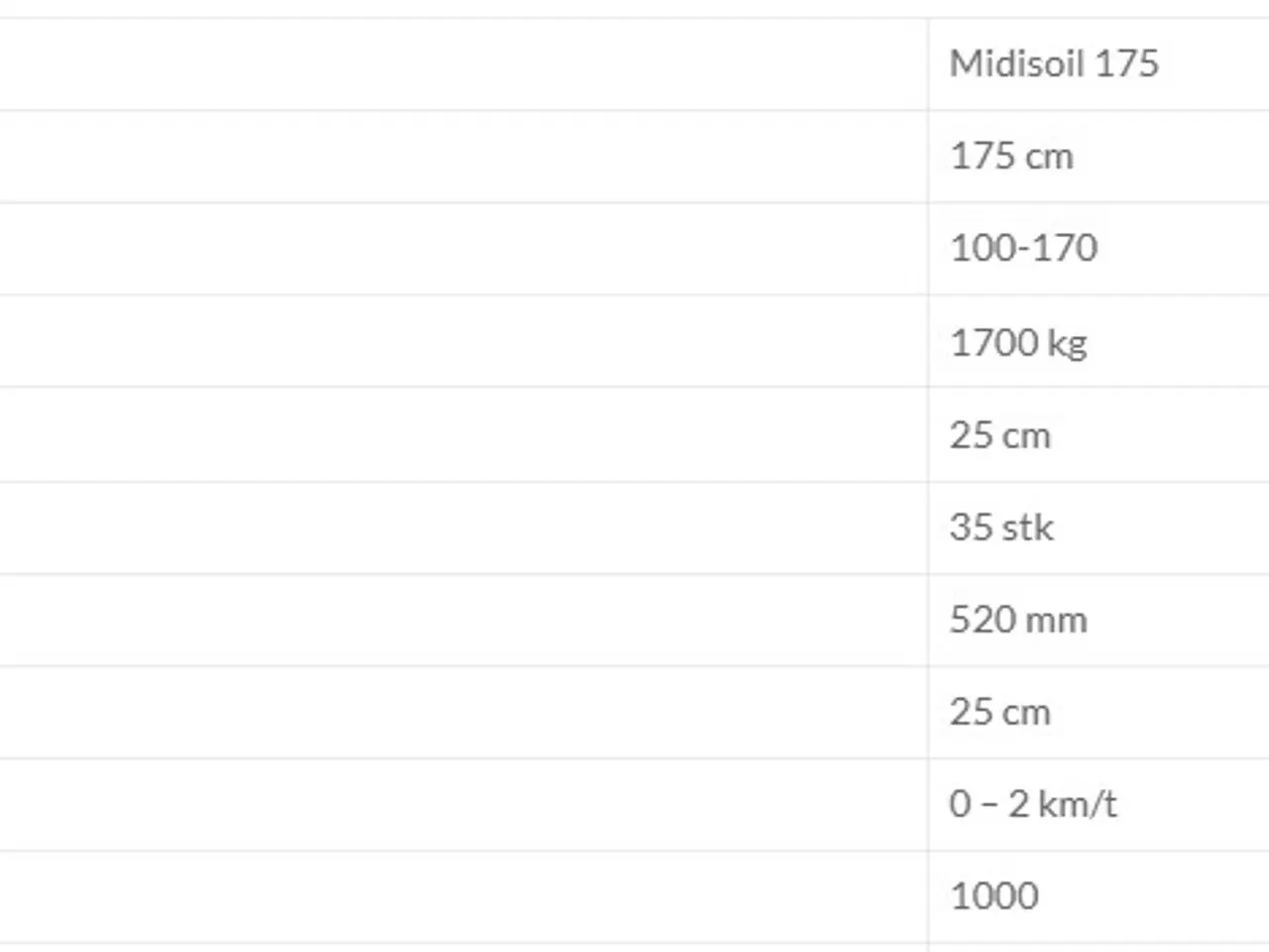 Billede 3 - Seppi Midisoil 175-250 cm