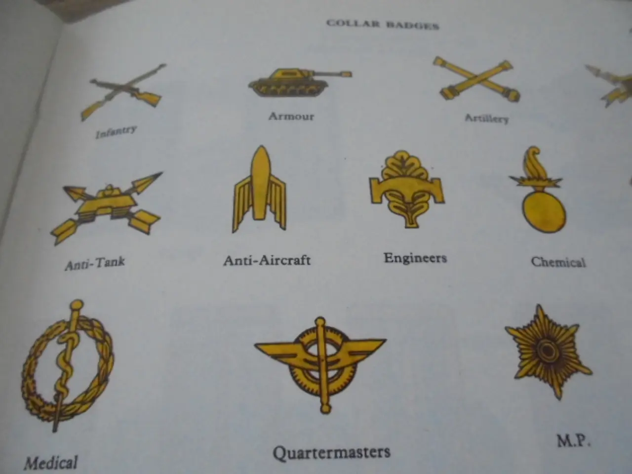 Billede 9 - Army Badges and Insignia since 1945 