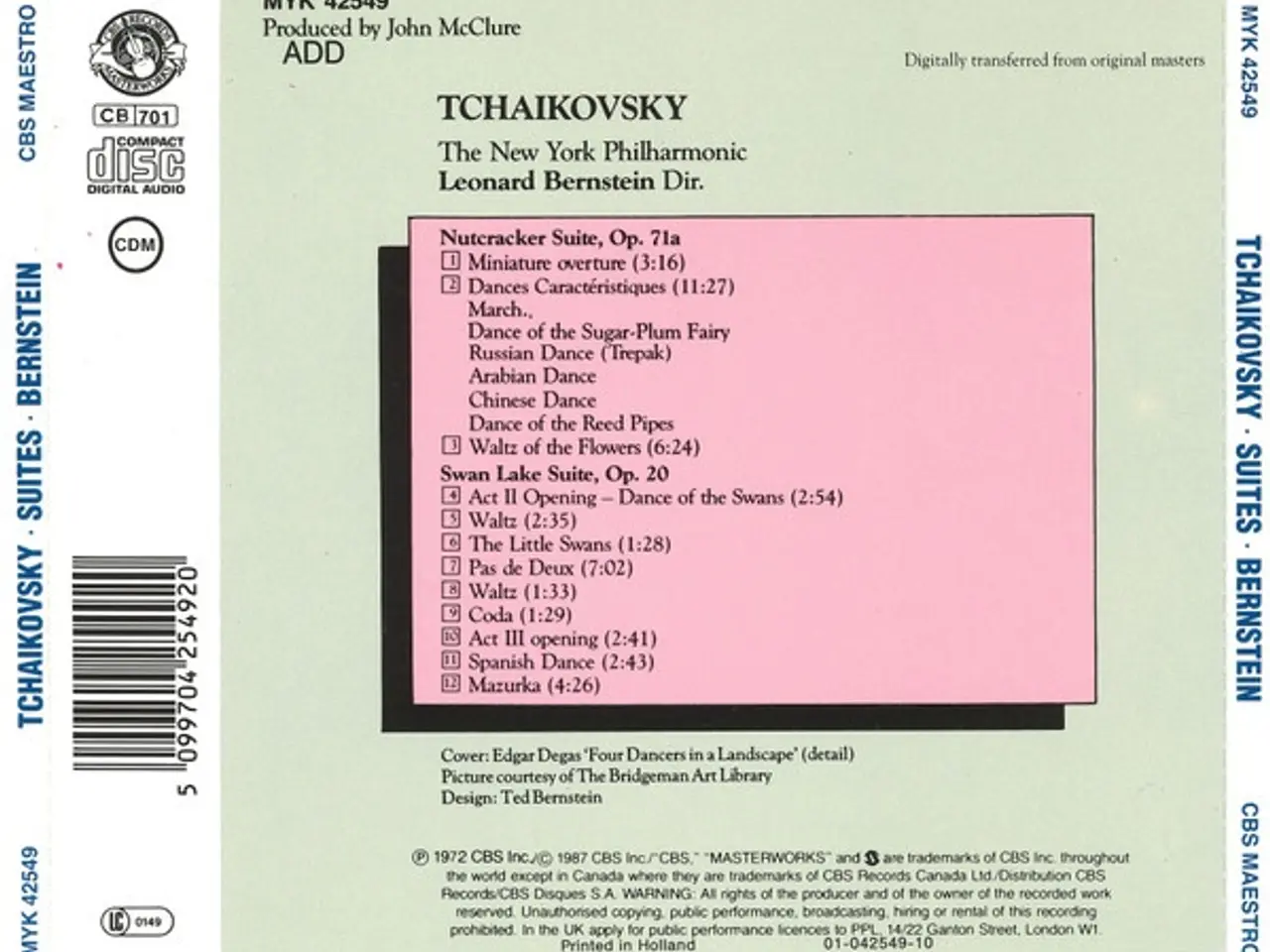 Billede 2 - Tchaikovsky* / New… – Suites – CD