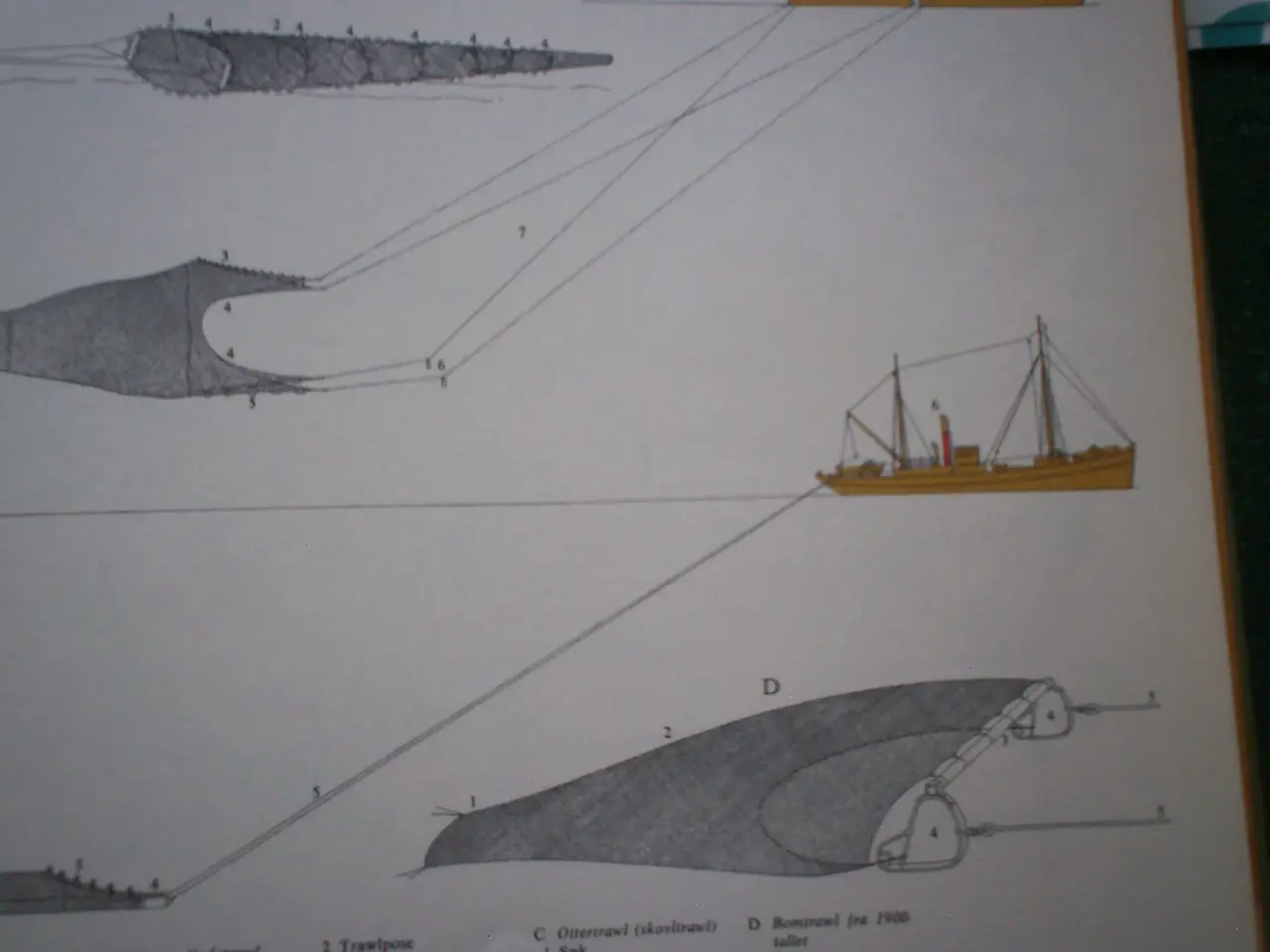 Billede 4 - Fra Mast til Køl 1976
