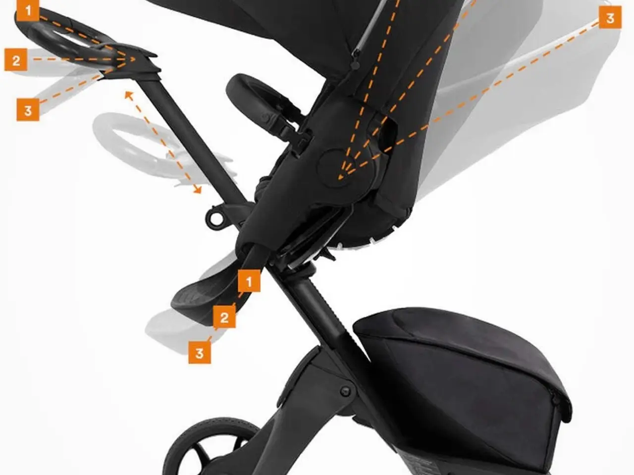 Billede 12 - Stokke Xplory X Gold / Black kombivogn