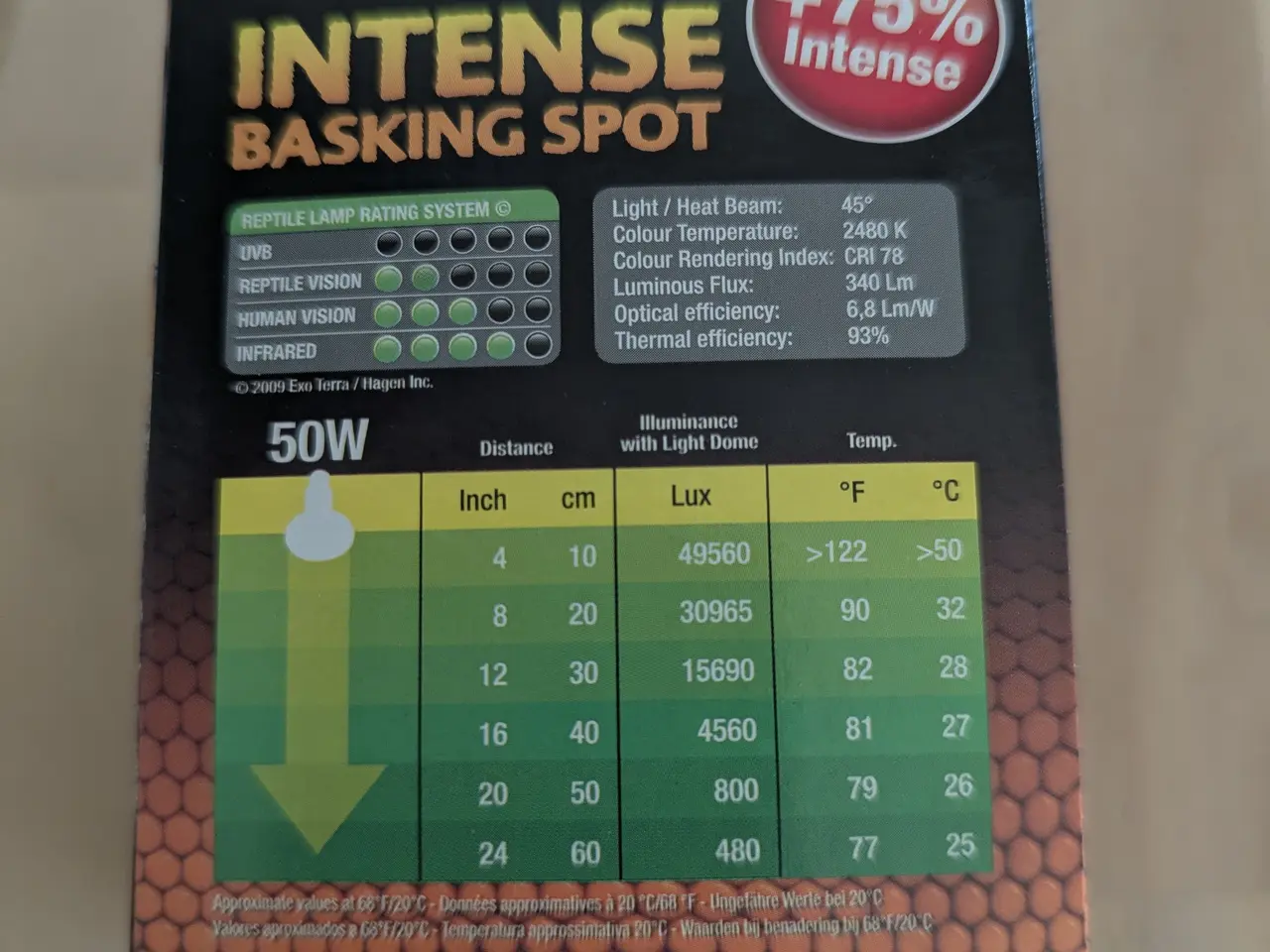 Billede 2 - Exo Terra sun glo tight spot 50W med UVA