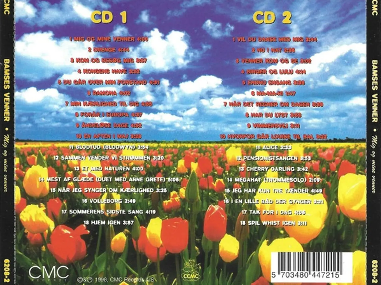 Billede 3 - Bamses Venner – Mig Og Mine Venner – CD