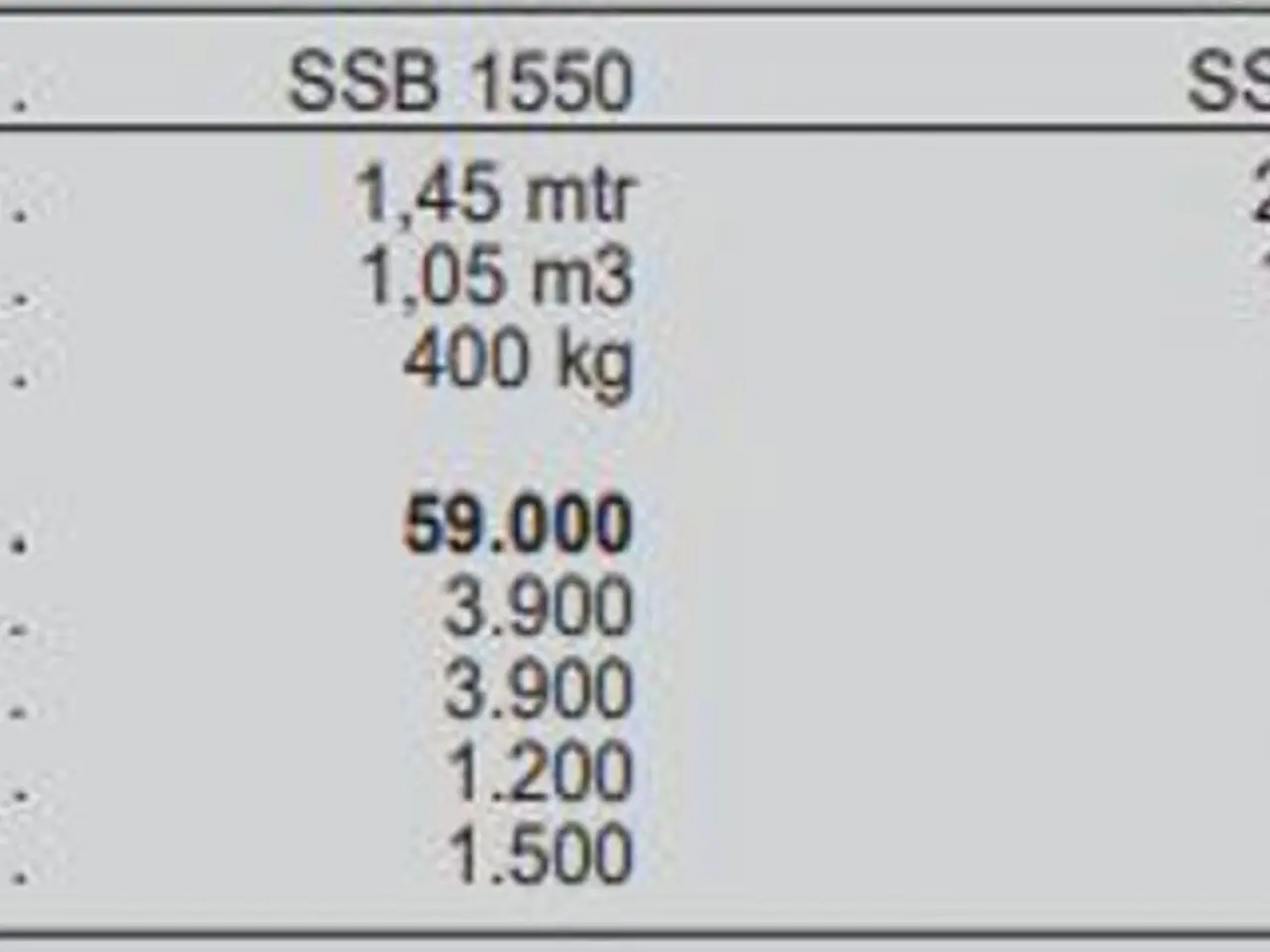 Billede 9 - VDMJ SSB til fjerkræstalde