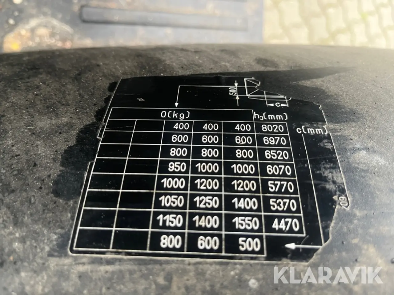 Billede 10 - Truck Still RX 20-16