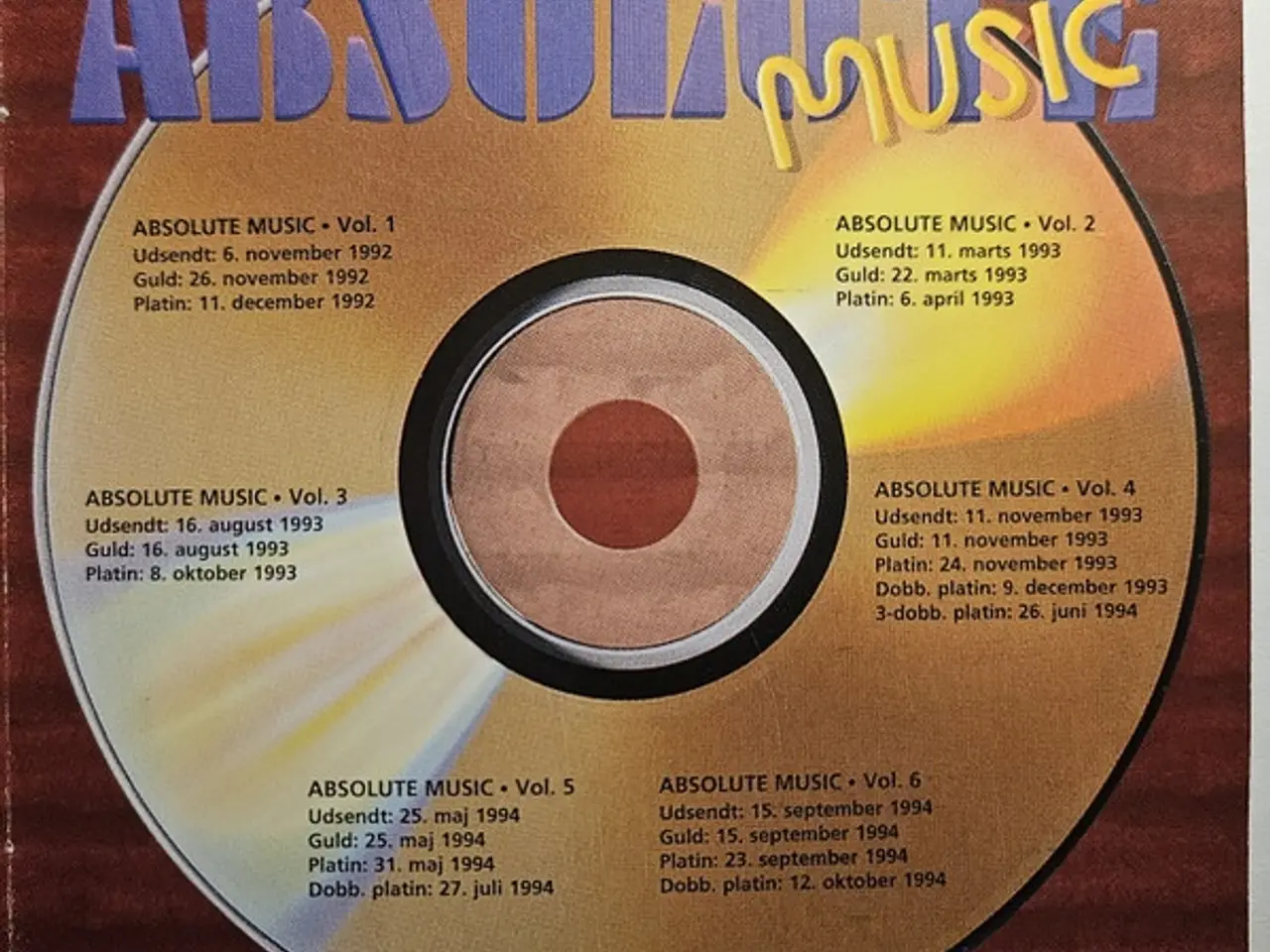 Billede 10 - Diverse kunstnere – Absolute Music 7 – CD