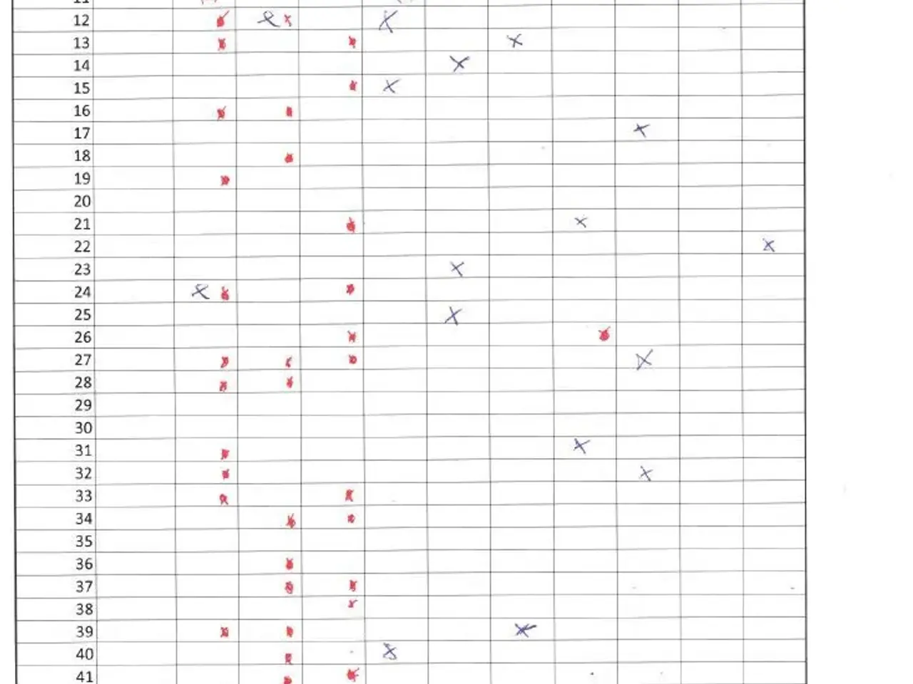 Billede 3 - Anders And blade m.m. - se oversigterne