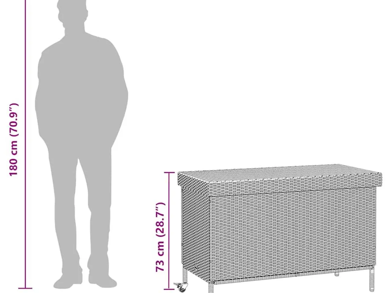 Billede 12 - Opbevaringsboks med hjul 110x55x73 cm polyrattan sort