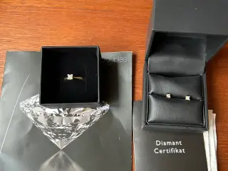 Diamantring