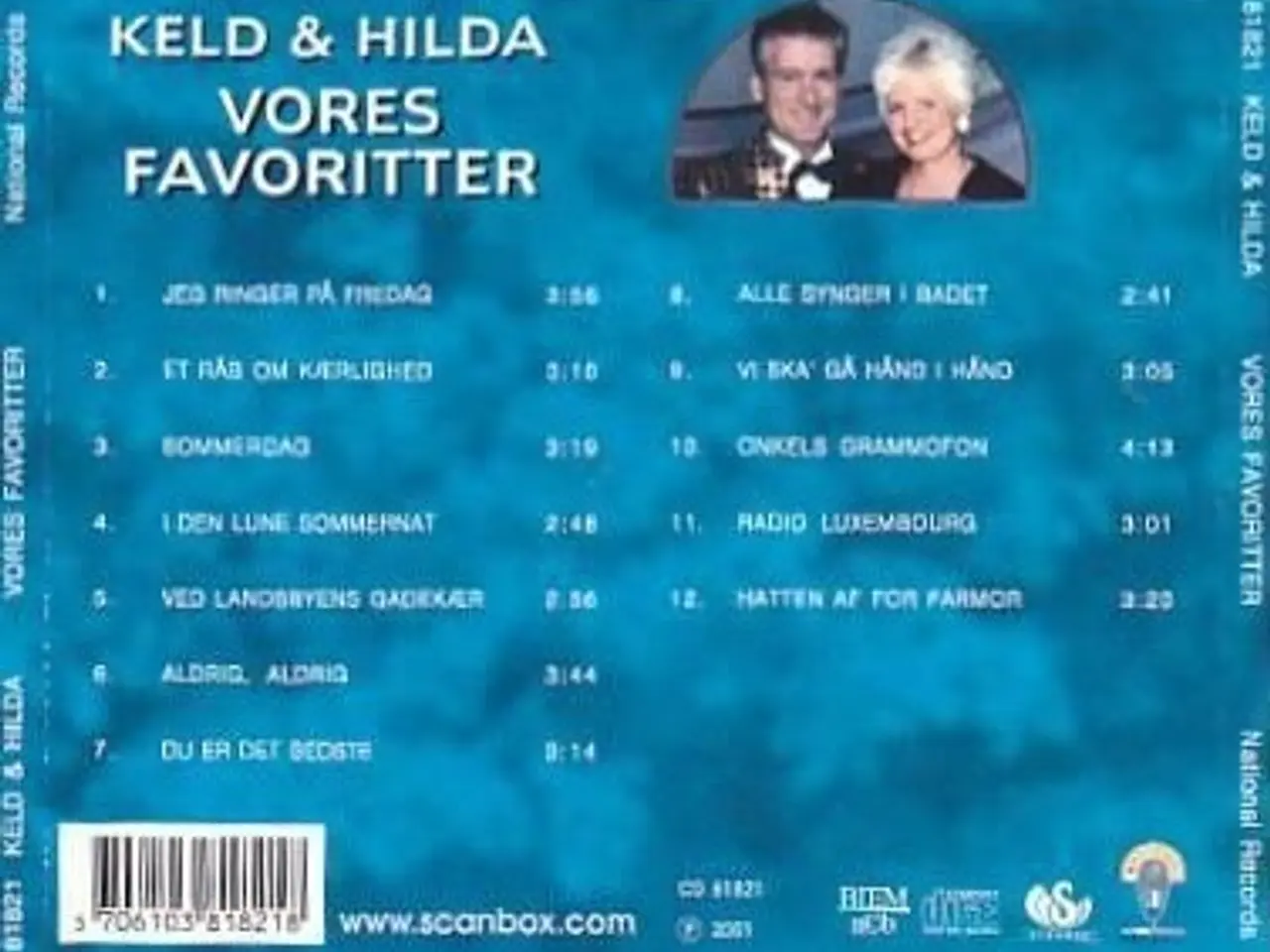 Billede 2 - Keld & Hilda – Vores Favoritter – CD