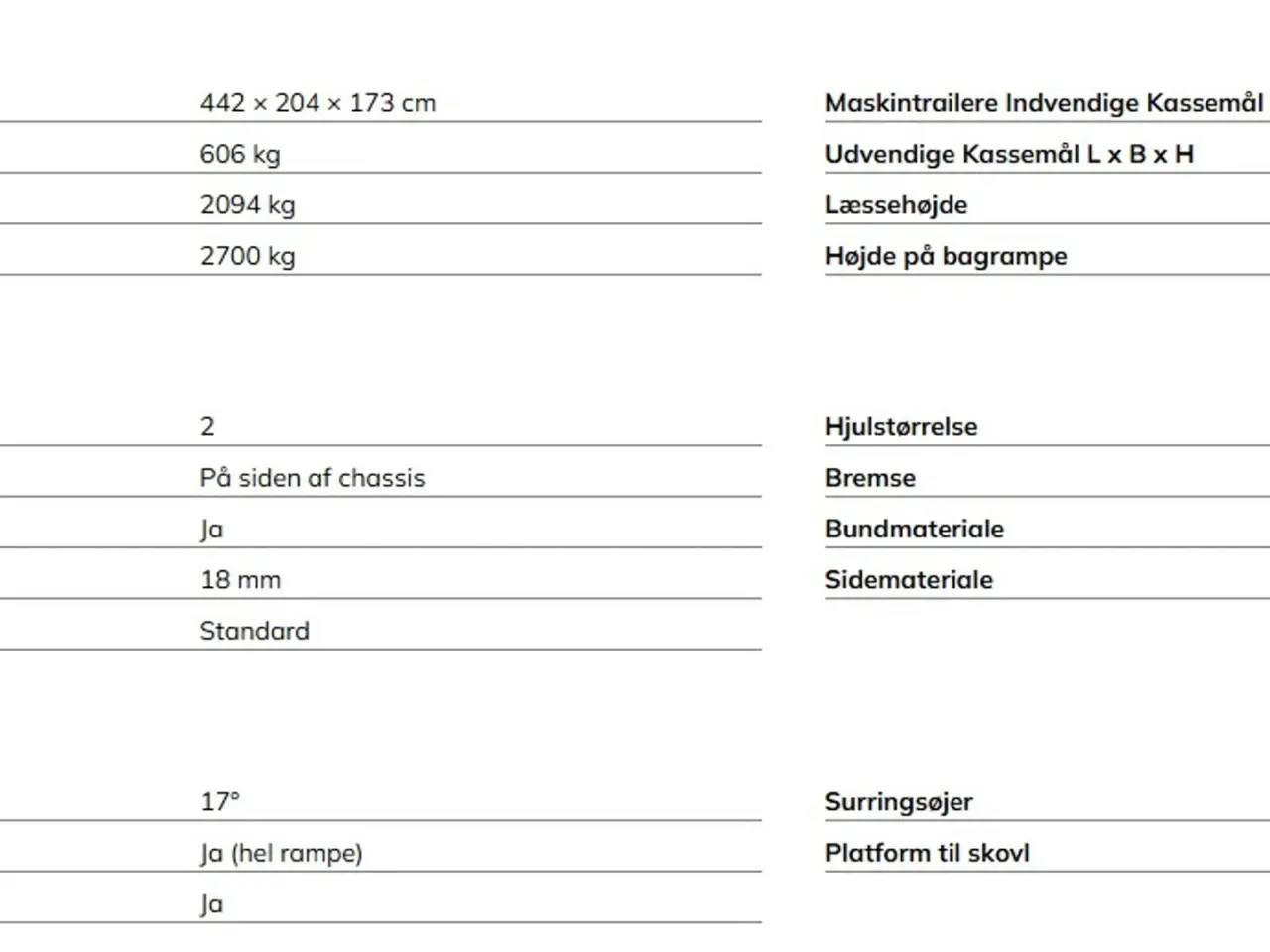 Billede 7 - Variant 2715 M2